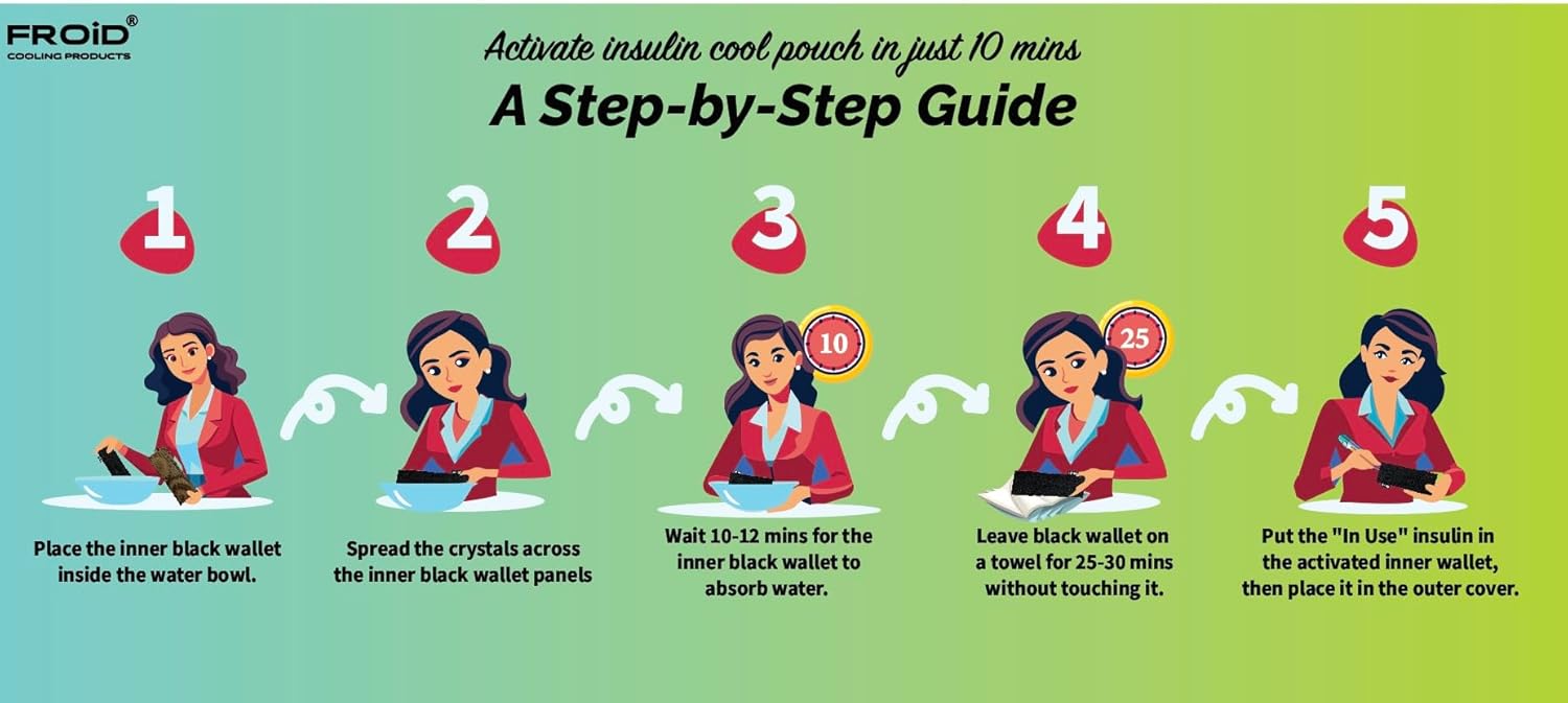 TWAIN zipper materials